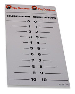 Aufkleber Dosierskala Futterautomat FAZ / WTF einfach